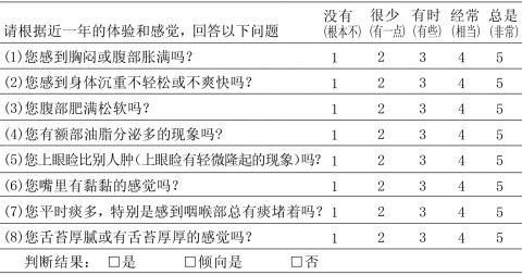 中医体质分类与判定的目录